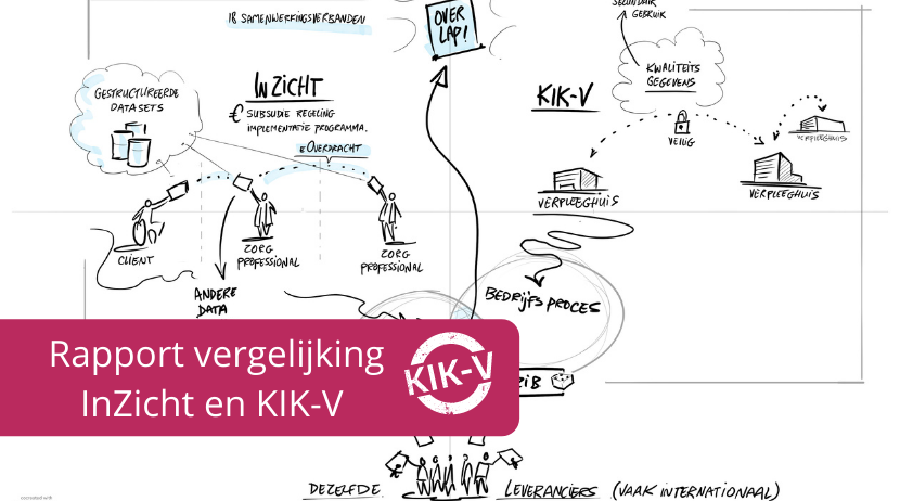 Vergelijking InZicht en KIK-V